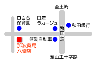 アクセスマップ