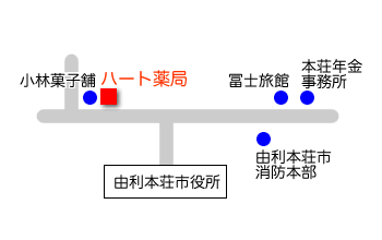 アクセスマップ