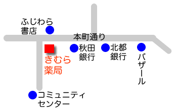 アクセスマップ