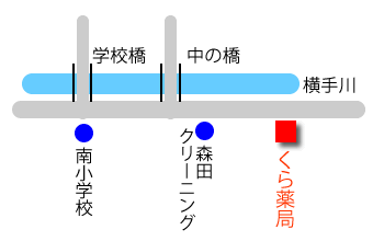 アクセスマップ